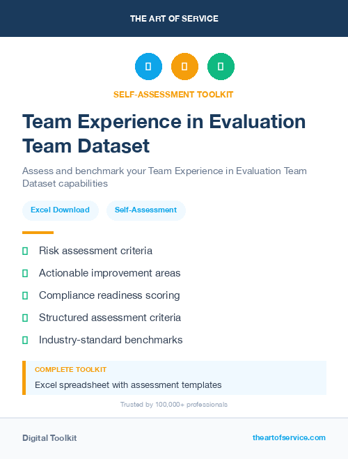 Team Experience in Evaluation Team Dataset