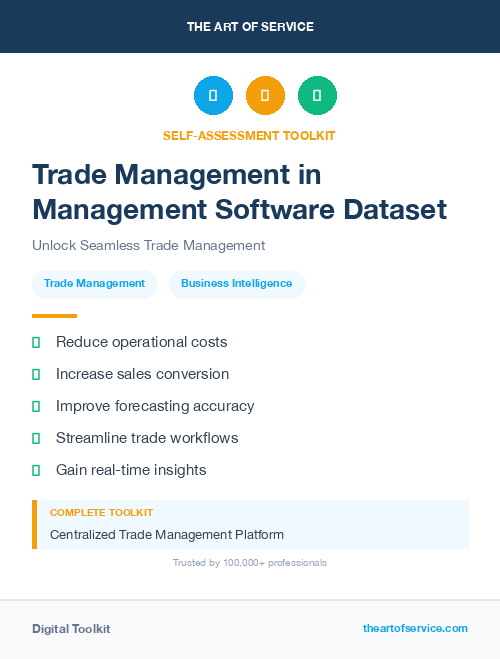 Trade Management in Management Software Dataset
