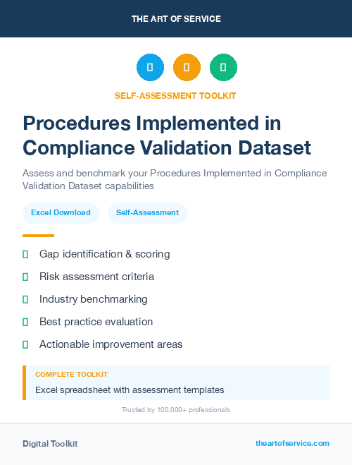 Procedures Implemented in Compliance Validation Dataset
