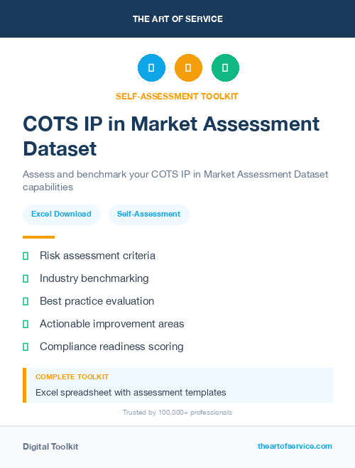 COTS IP in Market Assessment Dataset