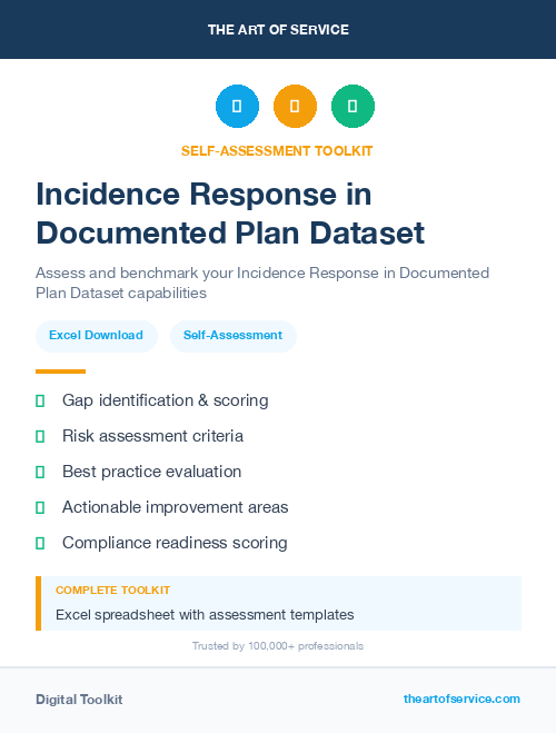 Incidence Response in Documented Plan Dataset