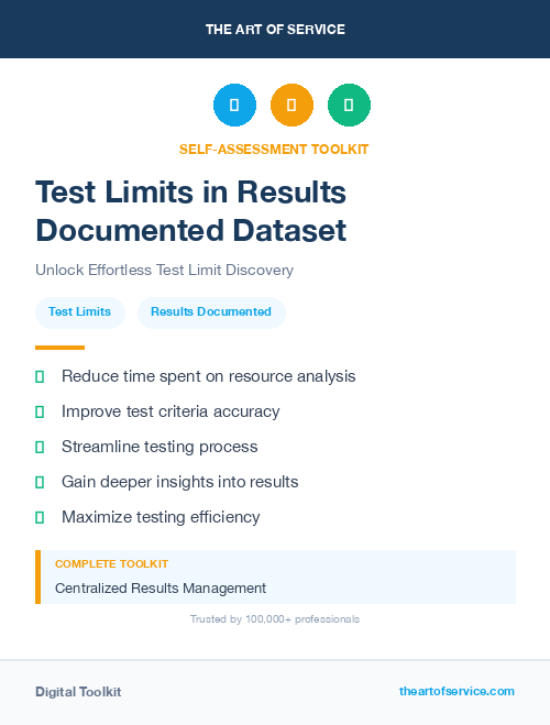 Test Limits in Results Documented Dataset