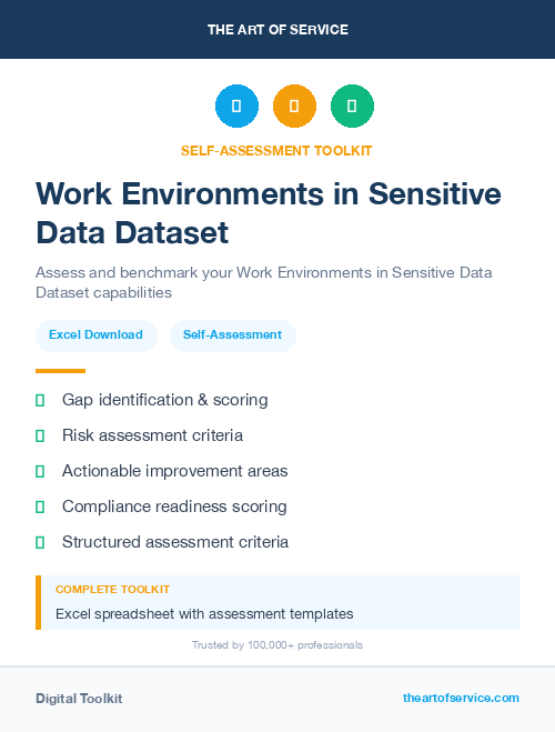 Work Environments in Sensitive Data Dataset