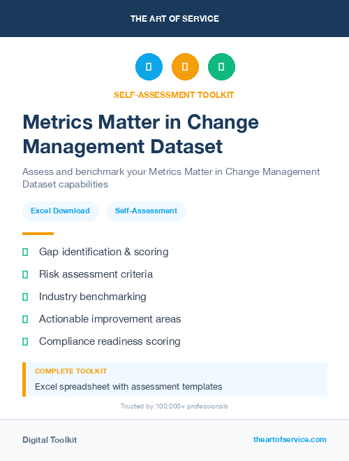Metrics Matter in Change Management Dataset