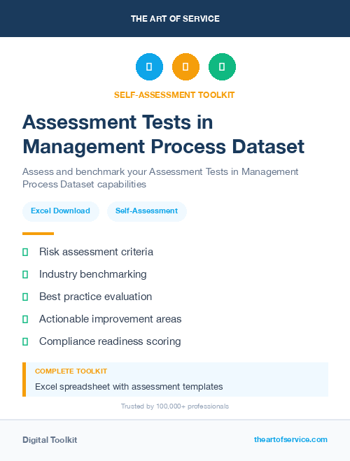 Assessment Tests in Management Process Dataset