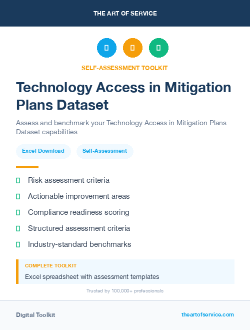 Technology Access in Mitigation Plans Dataset