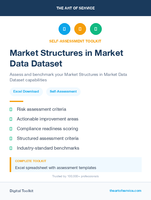 Market Structures in Market Data Dataset
