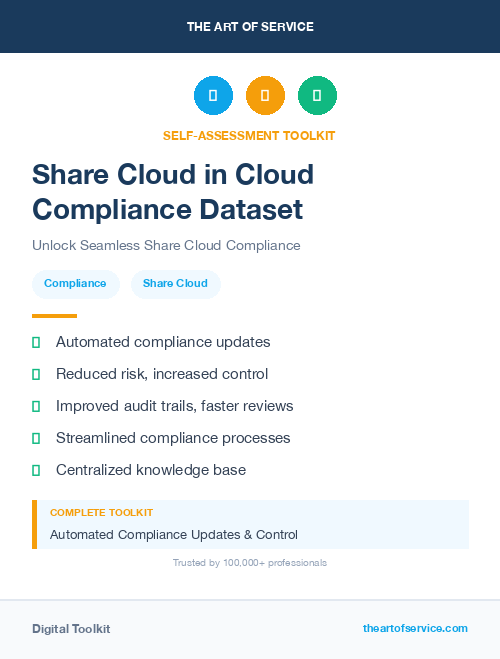 Share Cloud in Cloud Compliance Dataset