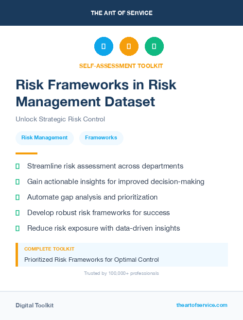 Risk Frameworks in Risk Management Dataset