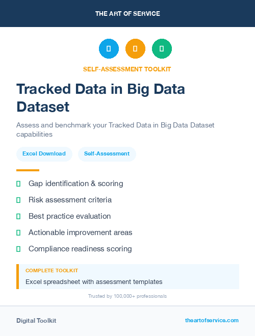 Tracked Data in Big Data Dataset