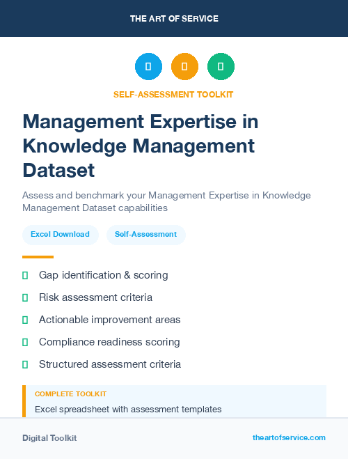 Management Expertise in Knowledge Management Dataset