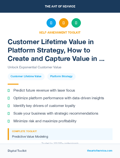 Customer Lifetime Value in Platform Strategy, How to Create and Capture Value in the Networked Business World Dataset