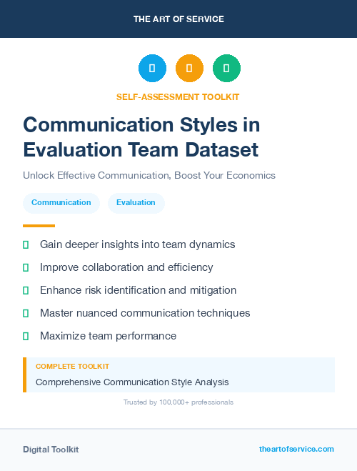 Communication Styles in Evaluation Team Dataset