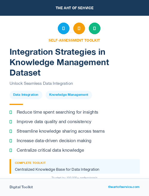 Integration Strategies in Knowledge Management Dataset