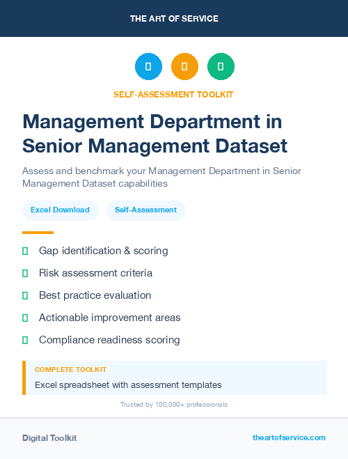 Management Department in Senior Management Dataset