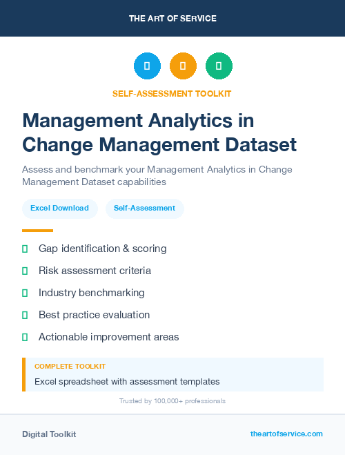 Management Analytics in Change Management Dataset
