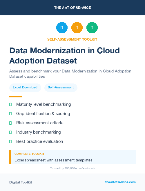 Data Modernization in Cloud Adoption Dataset