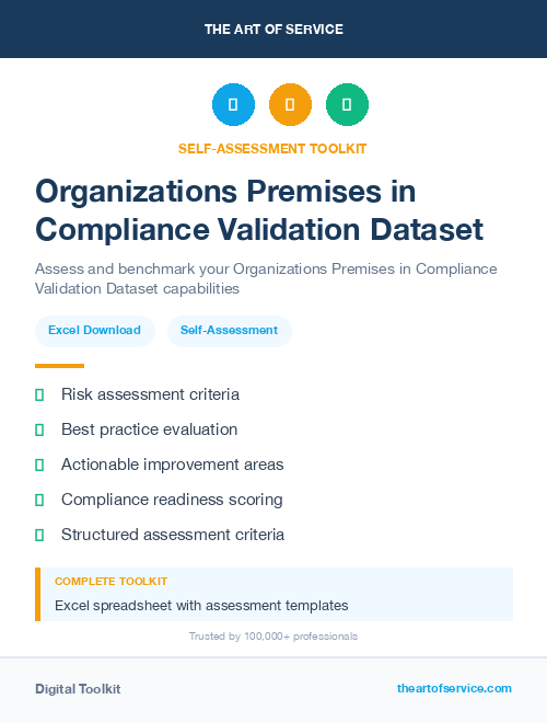 Organizations Premises in Compliance Validation Dataset