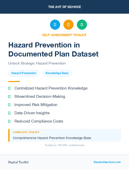 Hazard Prevention in Documented Plan Dataset