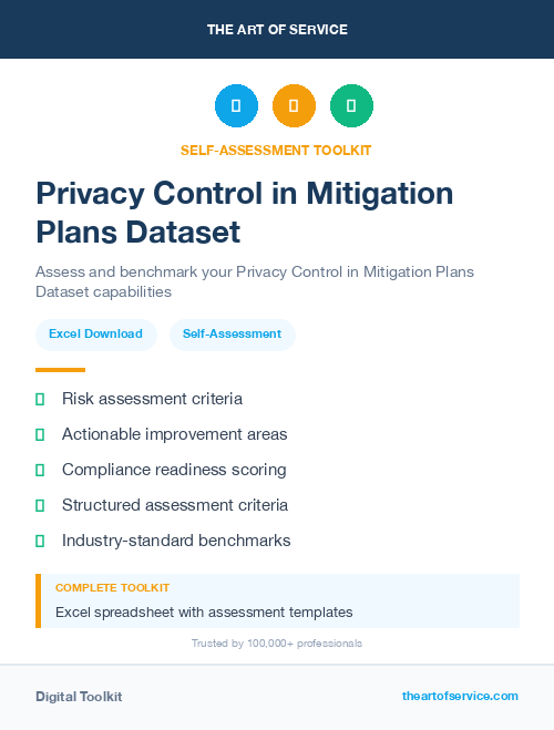 Privacy Control in Mitigation Plans Dataset