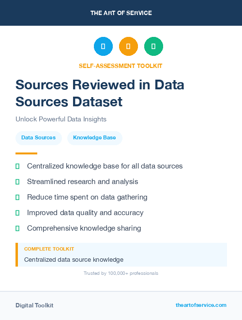 Sources Reviewed in Data Sources Dataset