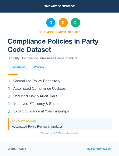 Compliance Policies in Party Code Dataset