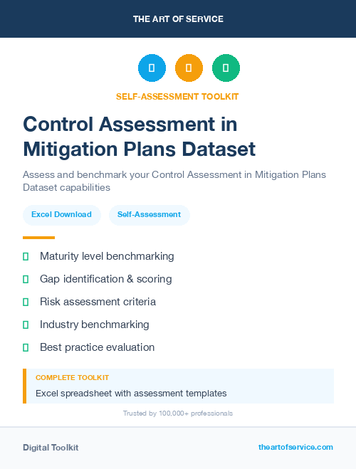 Control Assessment in Mitigation Plans Dataset