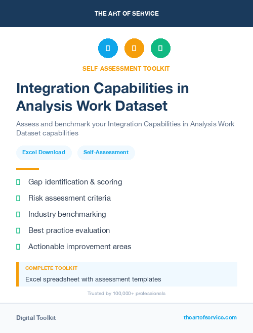 Integration Capabilities in Analysis Work Dataset
