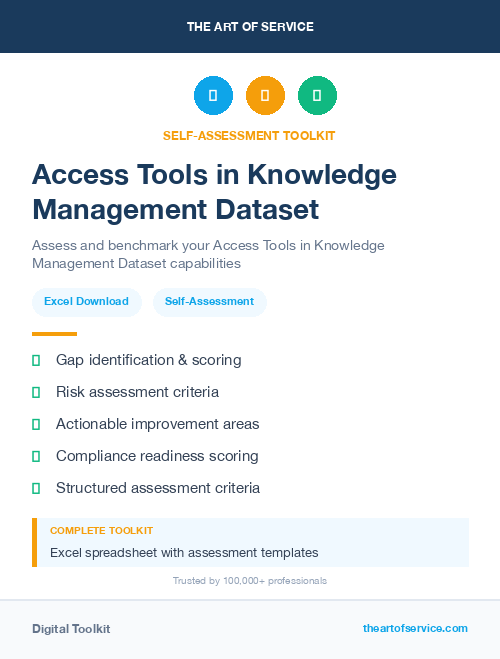 Access Tools in Knowledge Management Dataset