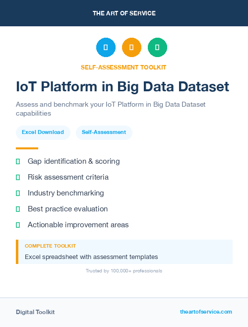 IoT Platform in Big Data Dataset
