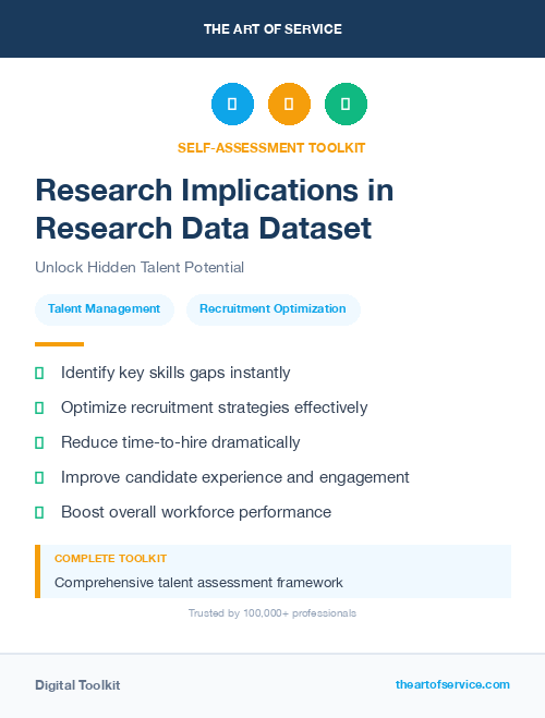 Research Implications in Research Data Dataset