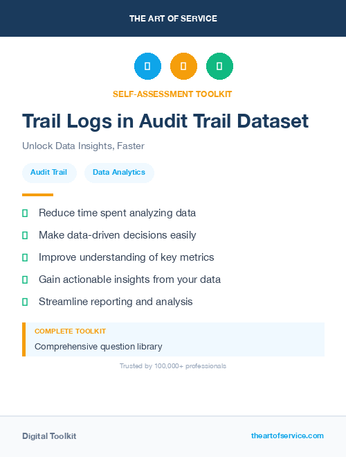 Trail Logs in Audit Trail Dataset