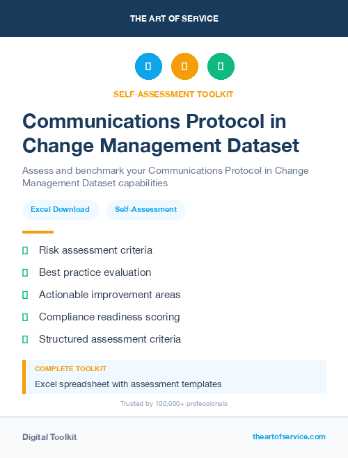 Communications Protocol in Change Management Dataset