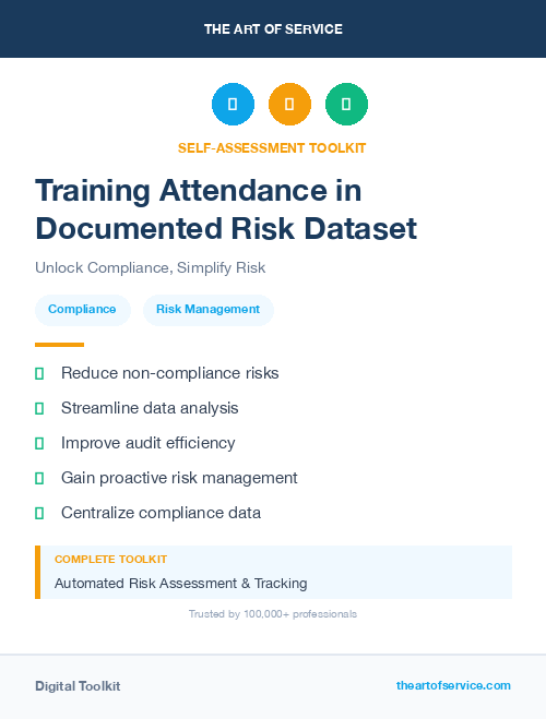 Training Attendance in Documented Risk Dataset