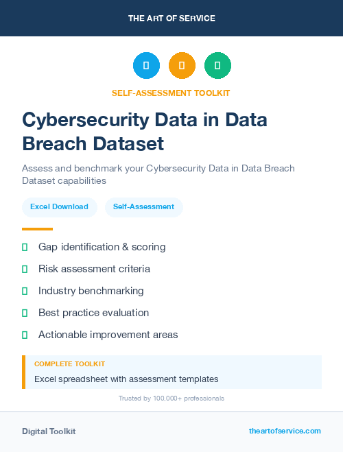 Cybersecurity Data in Data Breach Dataset