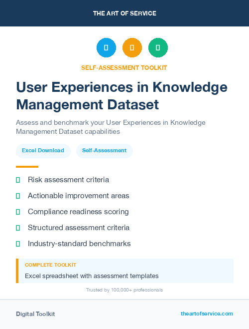 User Experiences in Knowledge Management Dataset