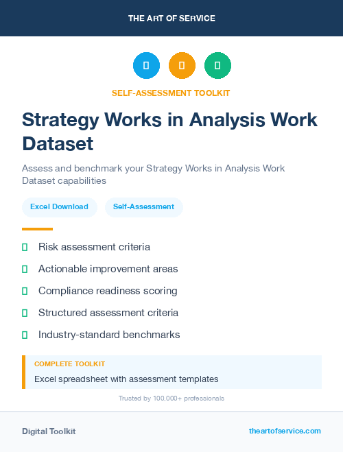 Strategy Works in Analysis Work Dataset