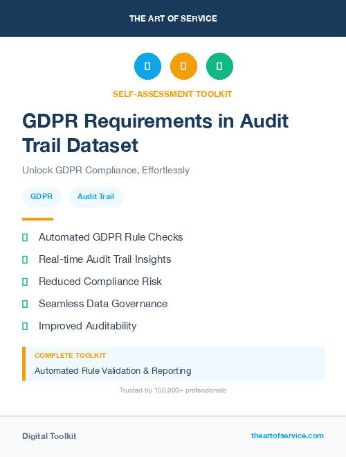 GDPR Requirements in Audit Trail Dataset