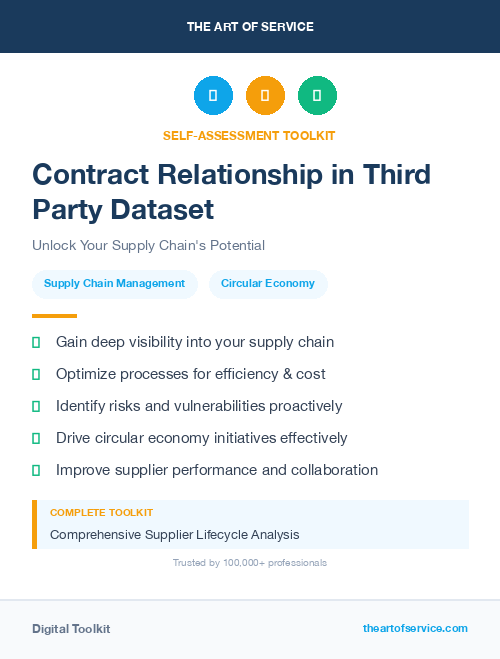 Contract Relationship in Third Party Dataset