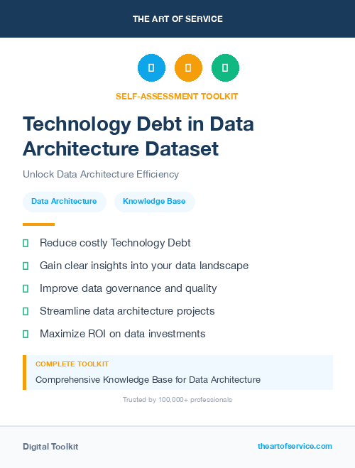 Technology Debt in Data Architecture Dataset