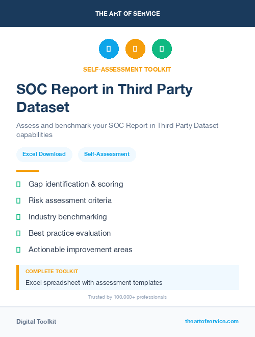 SOC Report in Third Party Dataset
