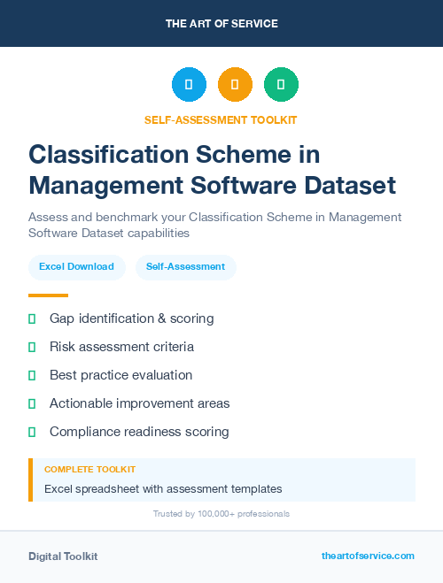 Classification Scheme in Management Software Dataset
