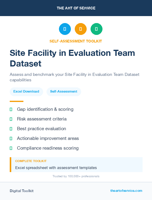Site Facility in Evaluation Team Dataset