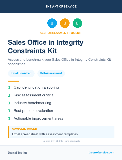 Sales Office in Integrity Constraints Kit