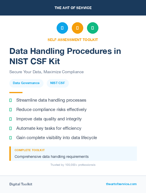 Data Handling Procedures in NIST CSF Kit