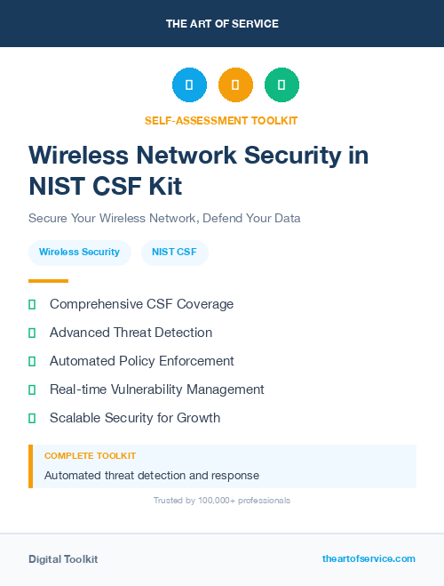 Wireless Network Security in NIST CSF Kit