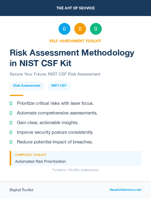 Risk Assessment Methodology in NIST CSF Kit
