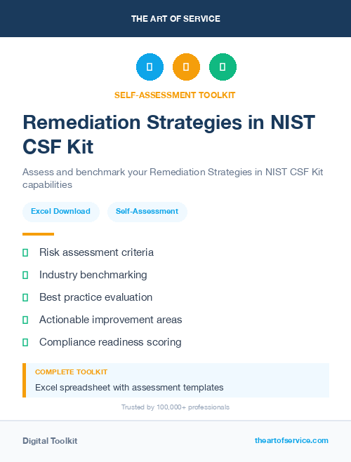 Remediation Strategies in NIST CSF Kit