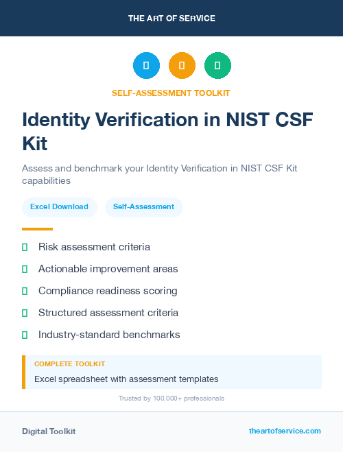 Identity Verification in NIST CSF Kit