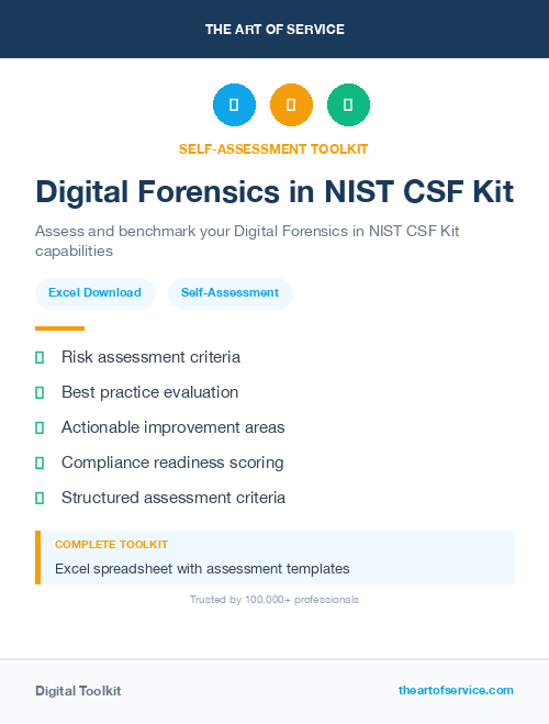 Digital Forensics in NIST CSF Kit